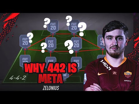 Why the 442 is the meta/strongest formation to get you wins! Custom Tactics/Instructions - FIFA 20