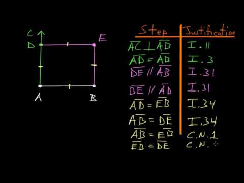 Euclid's Elements Book 1: Proposition 46, Constructing a Square