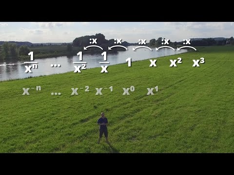 Potenzgesetze (Mathe-Song)