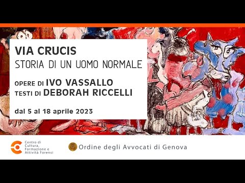 riproduce video in popup