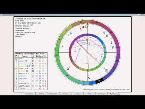 Leo Weekly Horoscope: May 18th to 24th - Sidereal Astrology