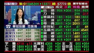 【海豚交易室】范振鴻 0421 連線 台股線上 寰宇財經台 (圖)
