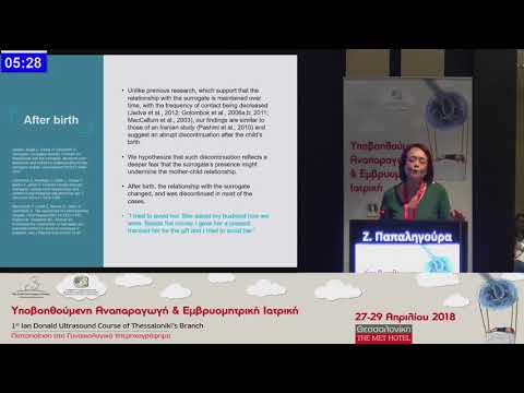 Ζ. Παπαληγούρα - Ψυχολογικές επιπτώσεις στους γονείς και την παρένθετη μητέρα ύστερα από ART