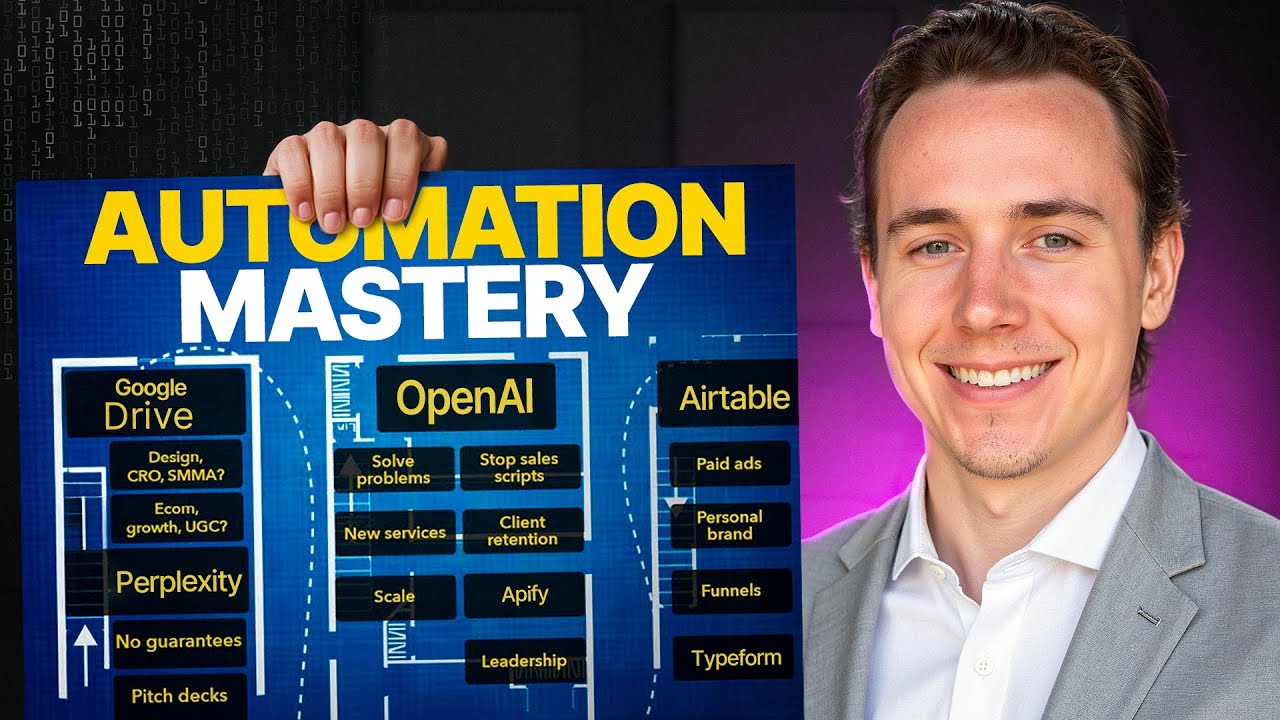 How I'm Automating 80% of My Business in 2025 (My Exact Blueprint)