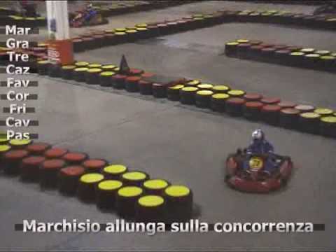 Campionato FunKart 2008 by ClubKart - GP 11 - Como
