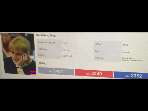 Dear YouTube , I beat the Champion  Elina Danielian