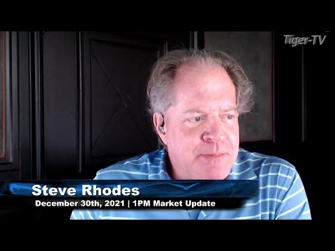 December 30th, 1PM ET Market Update on TFNN - 2021