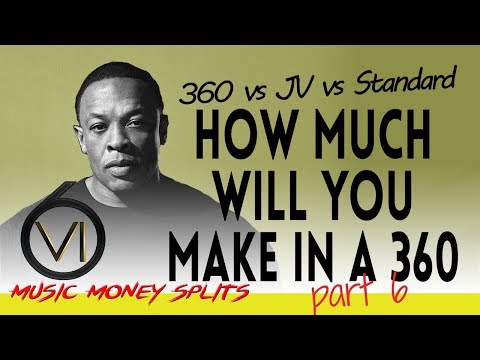 Ep. 65 - Record Deals: Money Splits 6 - Streaming Music