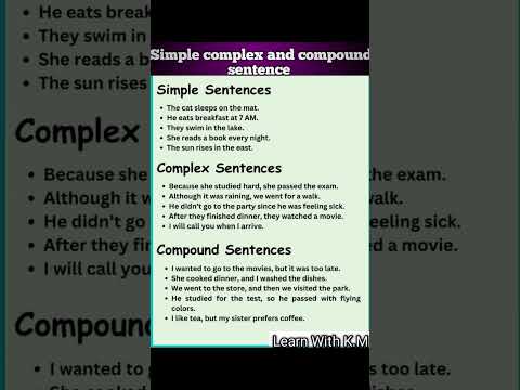 simple complex and compound sentence|Lessons clauses in English grammar|English grammar🇵🇰✍️
