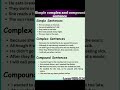 Simple Complex And Compound Sentence Lessons Clauses In English Grammar English Grammar ️