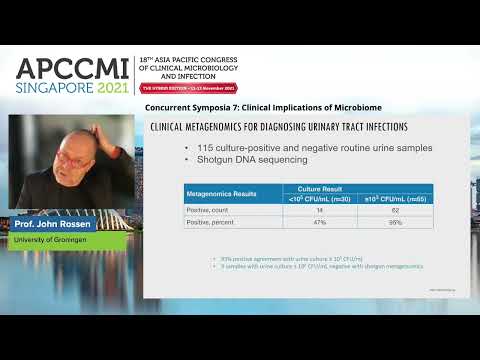 Next Generation Sequencing: First Diagnostic One-stop Shop in Clinical Microbiology