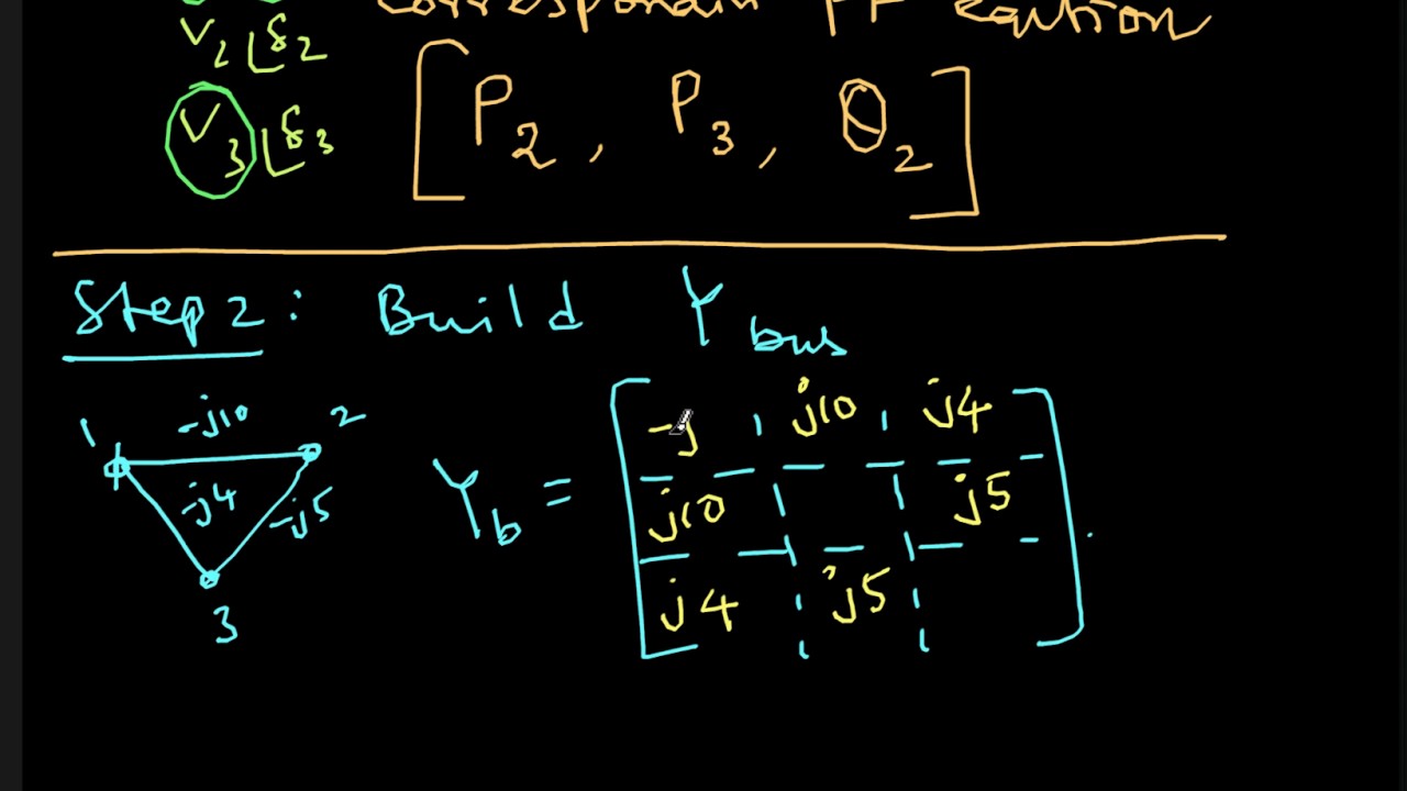 Newton Raphson Load Flow Solution - 3 Bus - Part 1 of 3