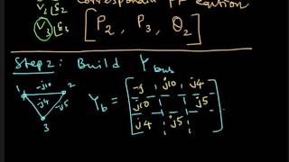 Newton Raphson Load Flow Solution - 3 Bus - Part 1