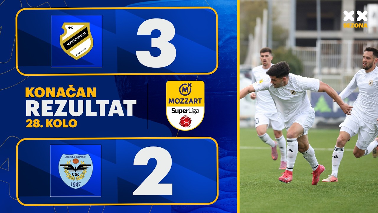 FK Čukarički vs FK Železničar Pančevo Highlights