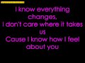 About You Now Lyrics Sugarbabes 