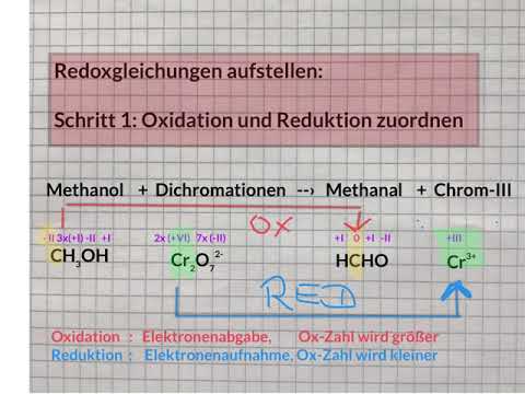 Redoxgleichungen aufstellen, Schritt 1: Oxidation und Reduktion zuordnen