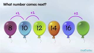 Number Patterns – Next Number