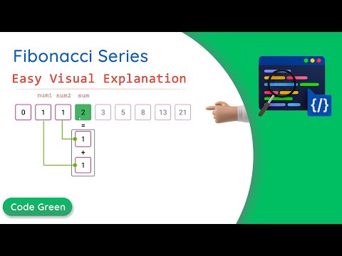 Java Program To Print Fibonacci Series Coding Challenge Coding Interview Question Tutorial