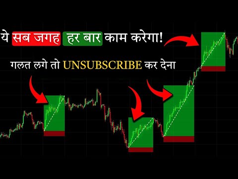 The BEST 5 Minute Scalping Strategy Ever (Simple and Proven)