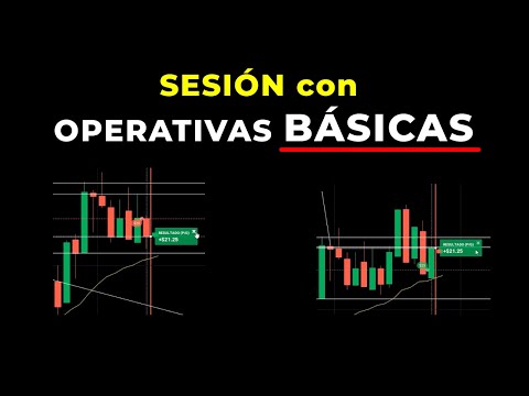 ☕ Tarde de Trading - Estrella, Rechazo y Doji, Conteos y Estructura