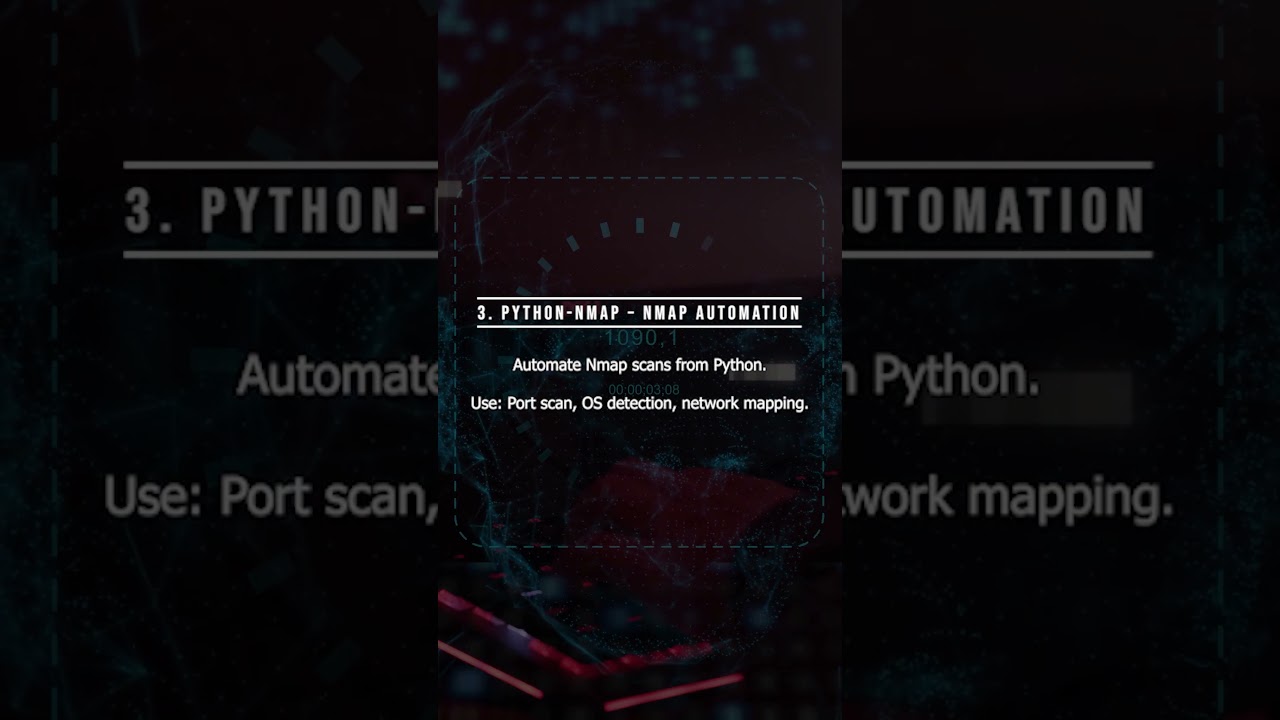 Top 5 Python Libraries for Hacking (2025)