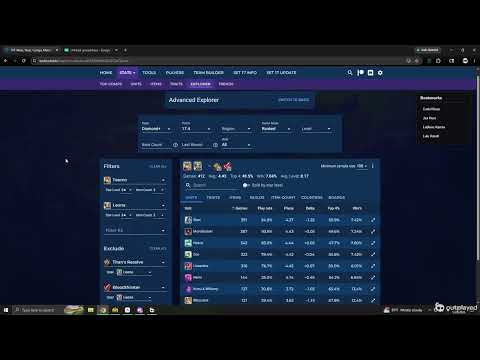 Item video thumbnail