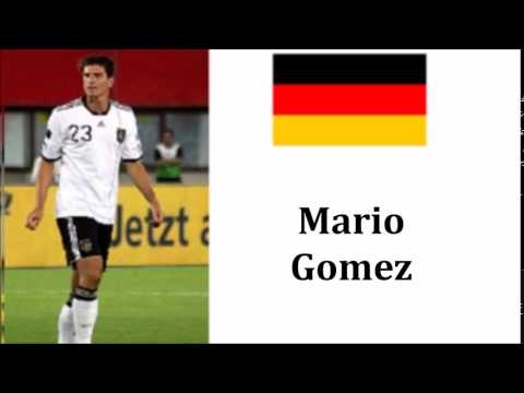 How to pronounce - Mario Gomez