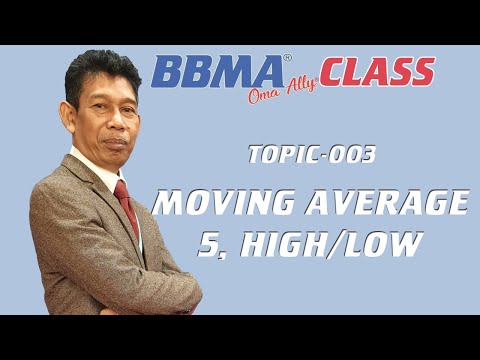 BBMA OMAALLY CLASS [MOVING AVERAGE 5 -HIGH & LOW-] TOPIC-003