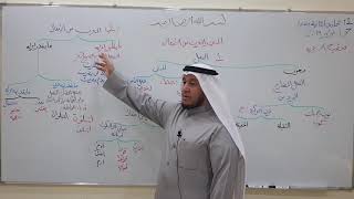 صورة شرح تنقيح الأزهرية (المبني والمعرب من الأفعال) ٥