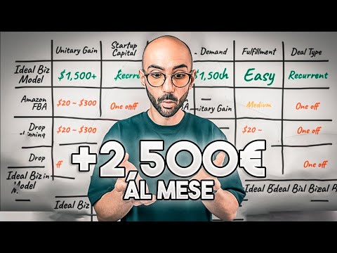 Guadagnare online creando siti web - GUIDA DETTAGLIATA