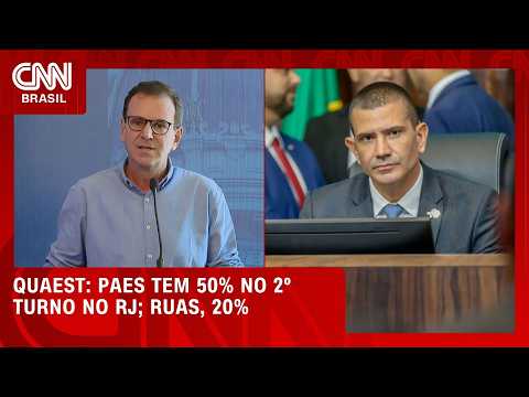 No Rio de Janeiro, Paes tem 50% no 2º turno; Ruas, 20% | HORA H