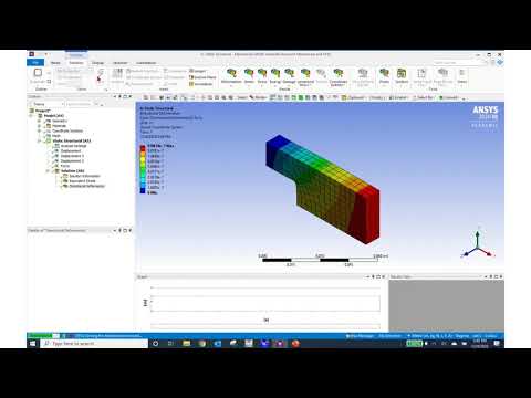 R20 Mesh Convergence Total