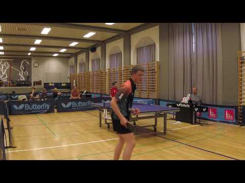 190518 DrDiv, Anders Nielsen - Albert Wolfsberg