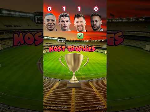 Ronaldo messi Neymar mbappe Comperision || #foryouシ #football