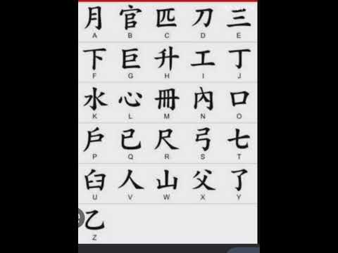 Chinese Alphabet A-Z