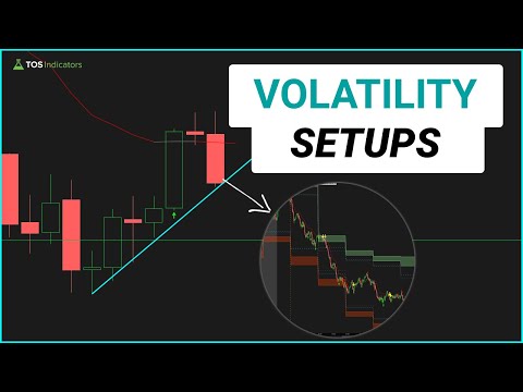 Day Trade Volatility With These 3 Setups