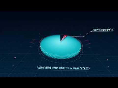 new selective soldering machine