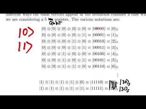 Shor's Algorithm and Quantum Computation 1: The Discrete Fourier Transform