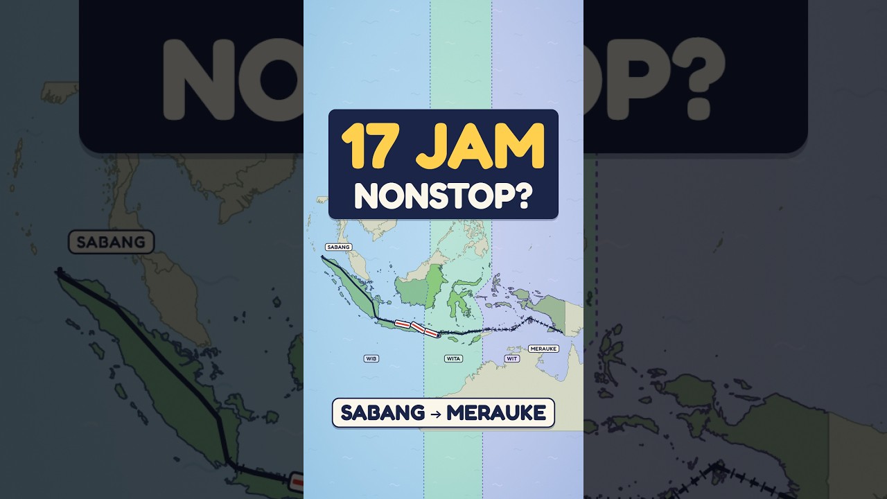 Sabang ke Merauke Naik Kereta Cepat: Berapa Lama Sebenarnya?