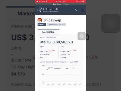 Shibaswap Certik audit report Live