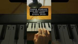 Download lagu Not pianika sholawat Allahul Kahfi mp3