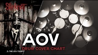 Slipknot - AOV [Drum Cover/Chart]