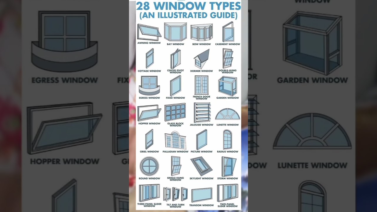 Types of window#architecture #architects#design#like#subscribe
