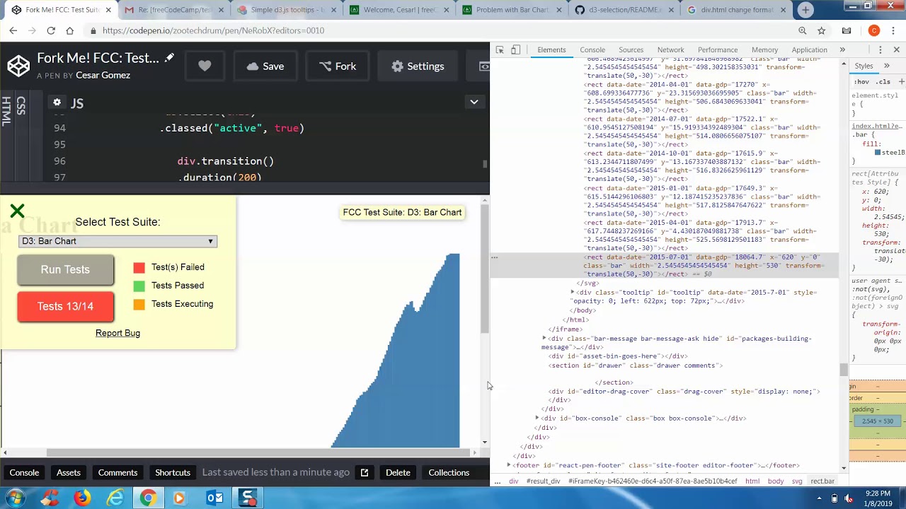 Visualize Data with a Bar Chart FreeCodeCamp problems