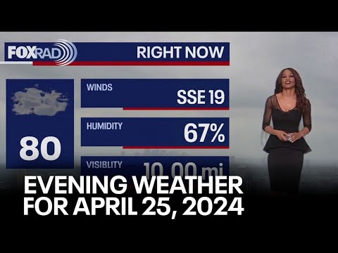 Houston weather: Cloudy, warm Thursday evening with temps in 80s