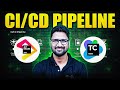 DevOps CI CD Pipeline With Jetbrains Teamcity