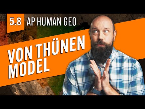 Das VON THÜNEN-Modell, erklärt [AP Human Geo Review – Einheit 5, Thema 8]