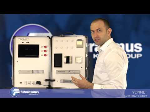 1.INTERRA COMBO: Display