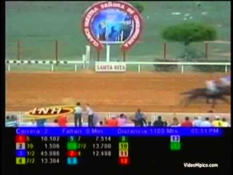 Resumen Viernes, 15 de Noviembre de 2013 - Santa Rita