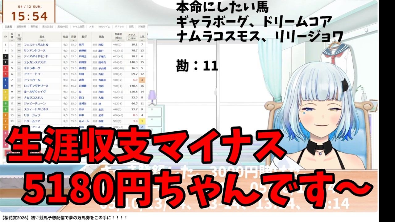 【オークス 2026】毎週毎週負債が増えていくﾂﾗｲ